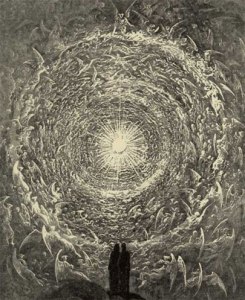 False Spiritual Hierarchy