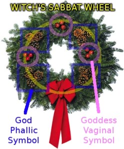 Christmas Wreath