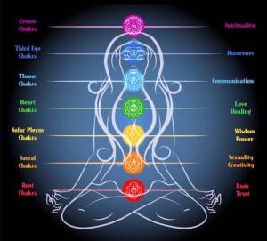 new age healing source energy meditation yoga